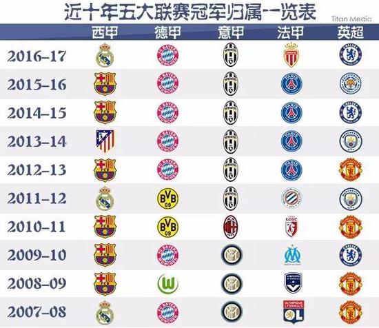 他们的感情